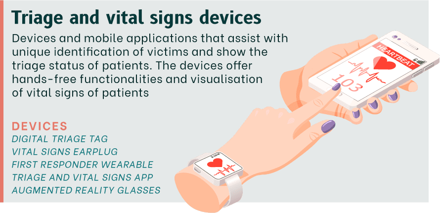 Triage and vital signs devices